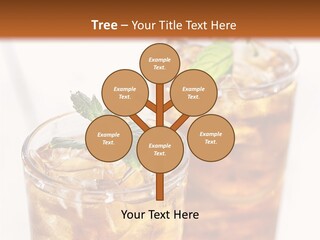Two Glasses Of Ice Tea With Mint On A Table PowerPoint Template