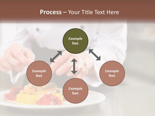 A Person In A Chef's Uniform Preparing Food On A Plate PowerPoint Template