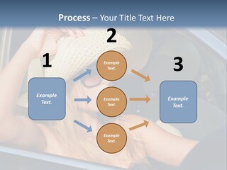 A Woman In A Hat And Sunglasses Sitting In A Car PowerPoint Template