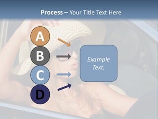 A Woman In A Hat And Sunglasses Sitting In A Car PowerPoint Template