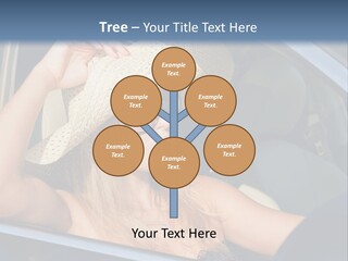 A Woman In A Hat And Sunglasses Sitting In A Car PowerPoint Template
