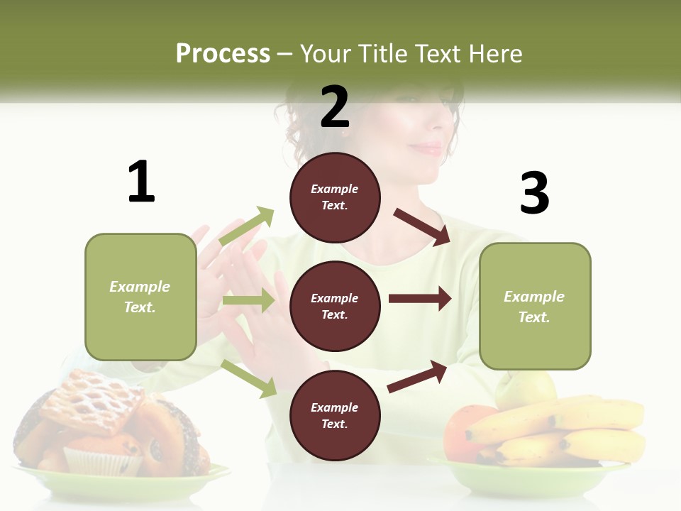 A Woman Sitting At A Table With A Plate Of Food PowerPoint Template