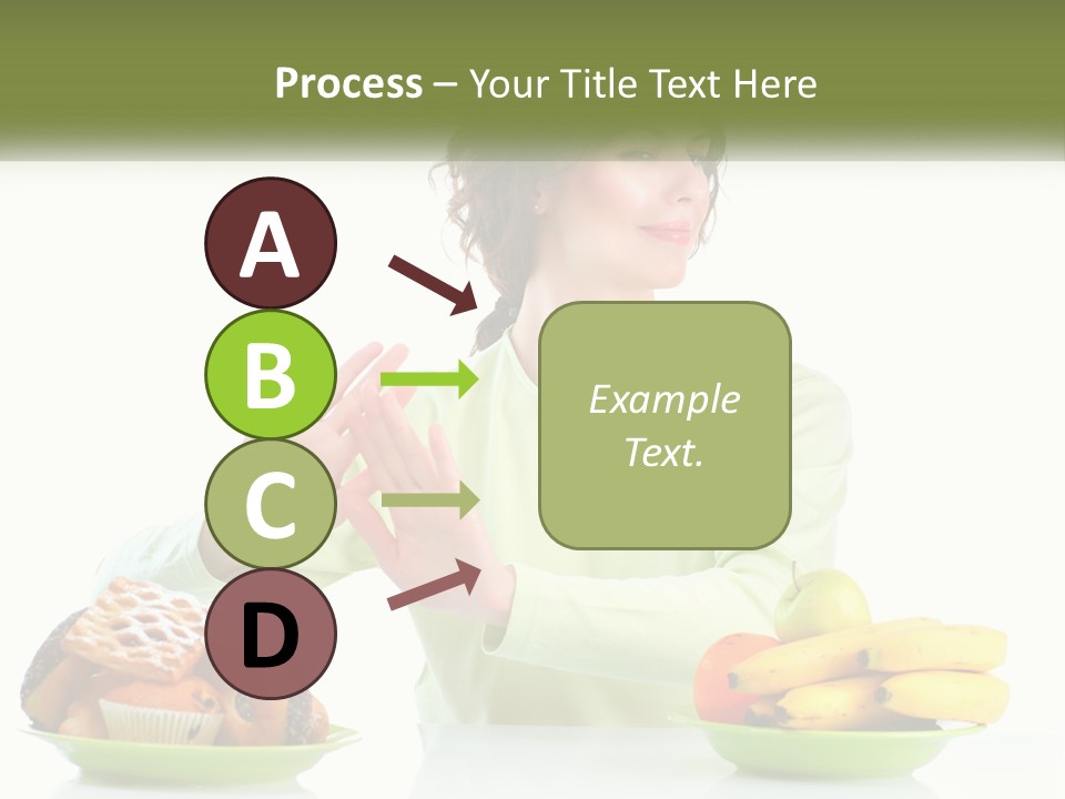 A Woman Sitting At A Table With A Plate Of Food PowerPoint Template