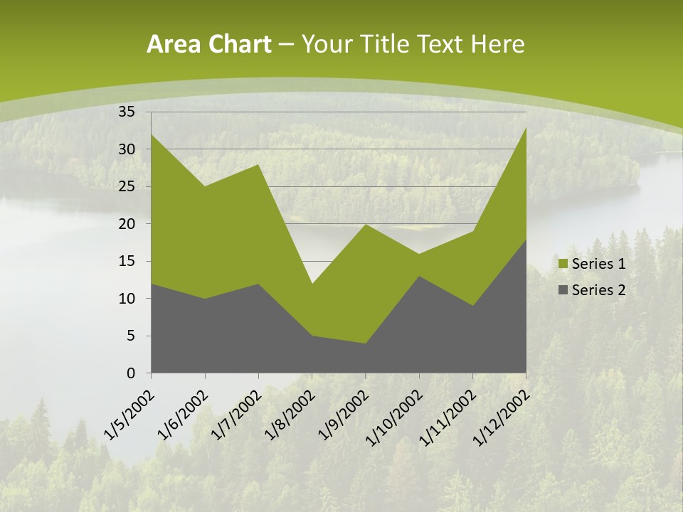 A Green Landscape With Trees And Water In The Background PowerPoint Template