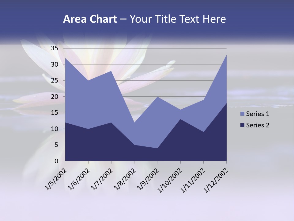 A Water Lily Floating On Top Of A Body Of Water PowerPoint Template