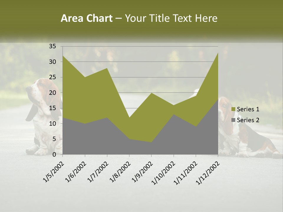 A Group Of Dogs Sitting On The Side Of A Road PowerPoint Template