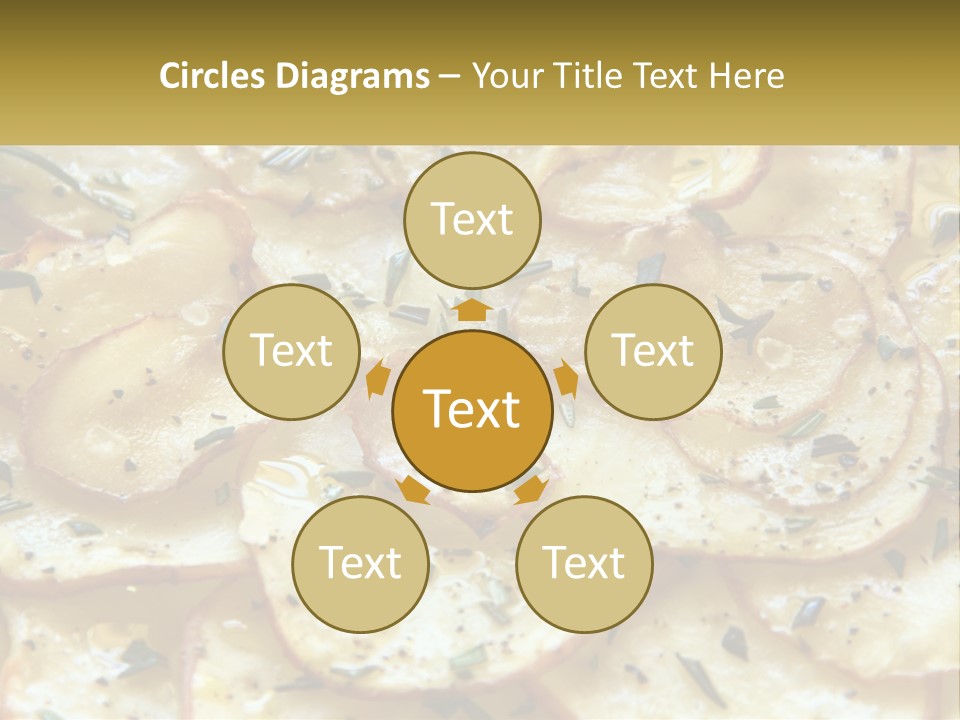 A Close Up Of A Plate Of Food With Potatoes PowerPoint Template