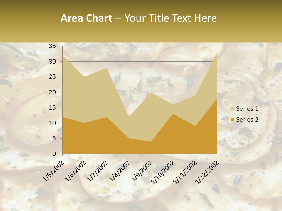 A Close Up Of A Plate Of Food With Potatoes PowerPoint Template