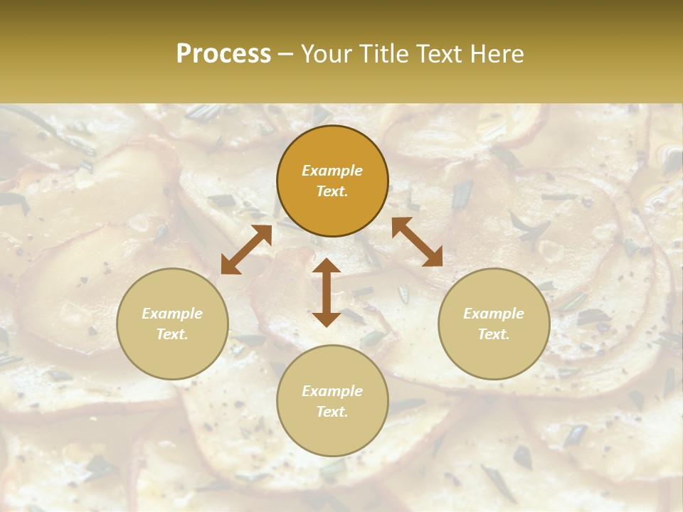 A Close Up Of A Plate Of Food With Potatoes PowerPoint Template