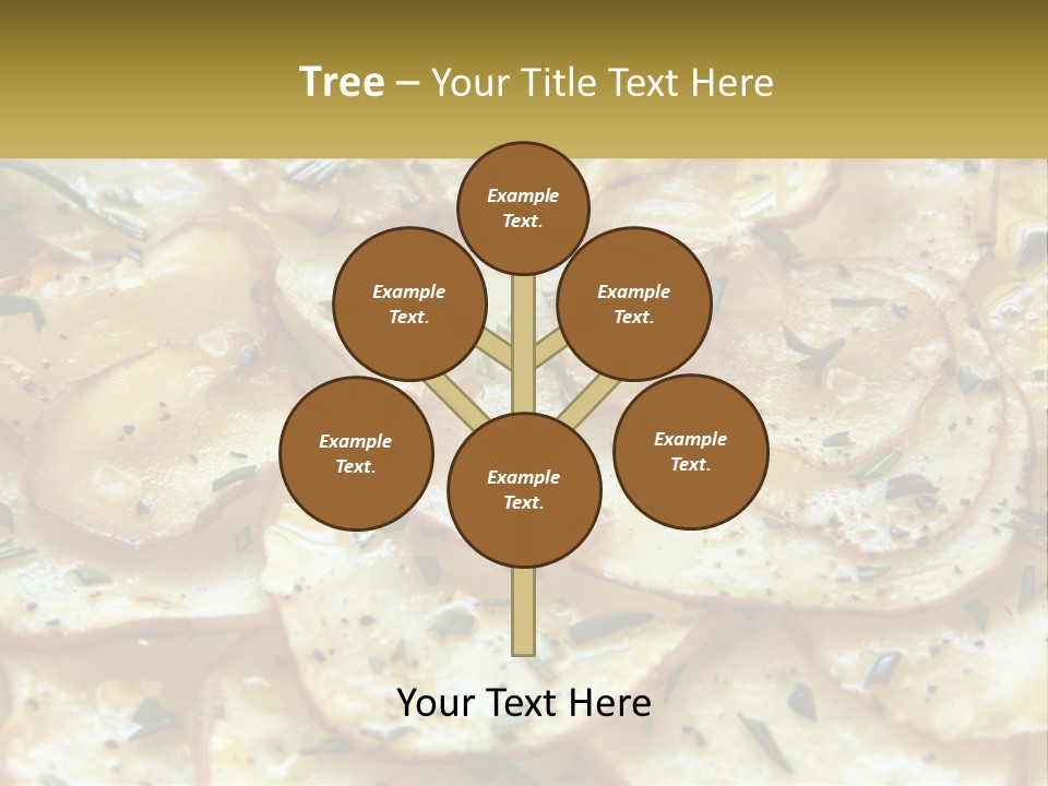 A Close Up Of A Plate Of Food With Potatoes PowerPoint Template