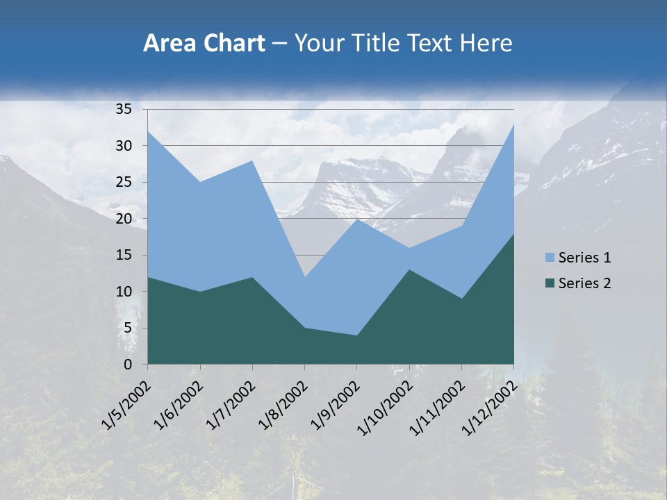 A Scenic View Of A Lake Surrounded By Mountains PowerPoint Template