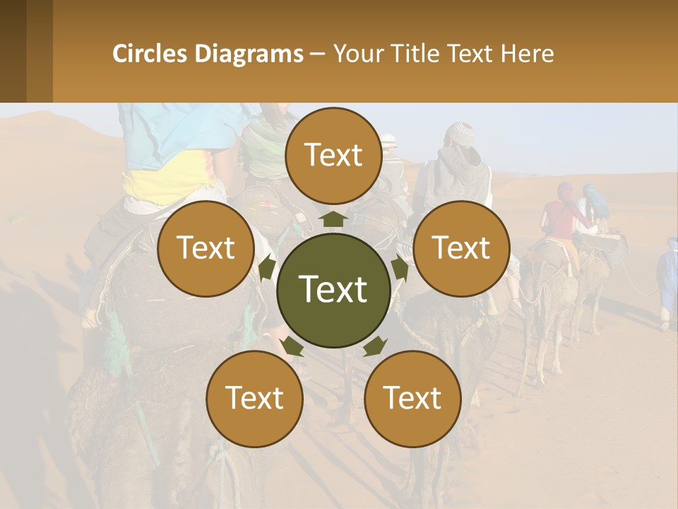 A Group Of People Riding On The Backs Of Camels In The Desert PowerPoint Template