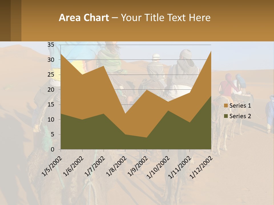 A Group Of People Riding On The Backs Of Camels In The Desert PowerPoint Template