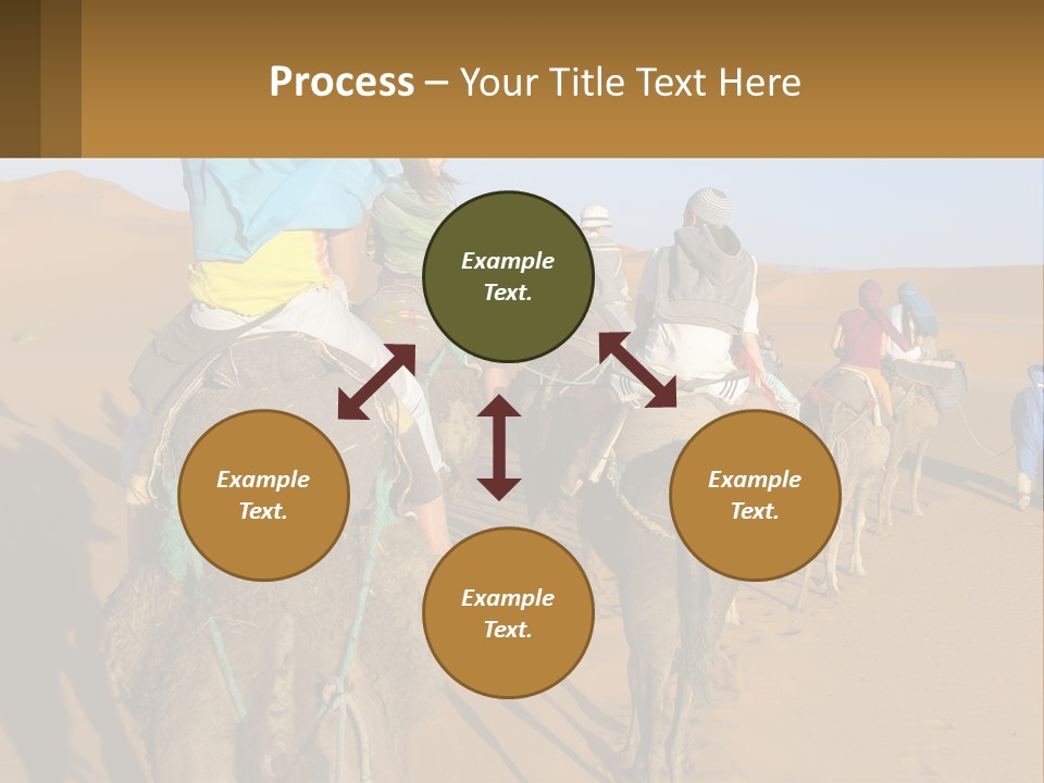 A Group Of People Riding On The Backs Of Camels In The Desert PowerPoint Template