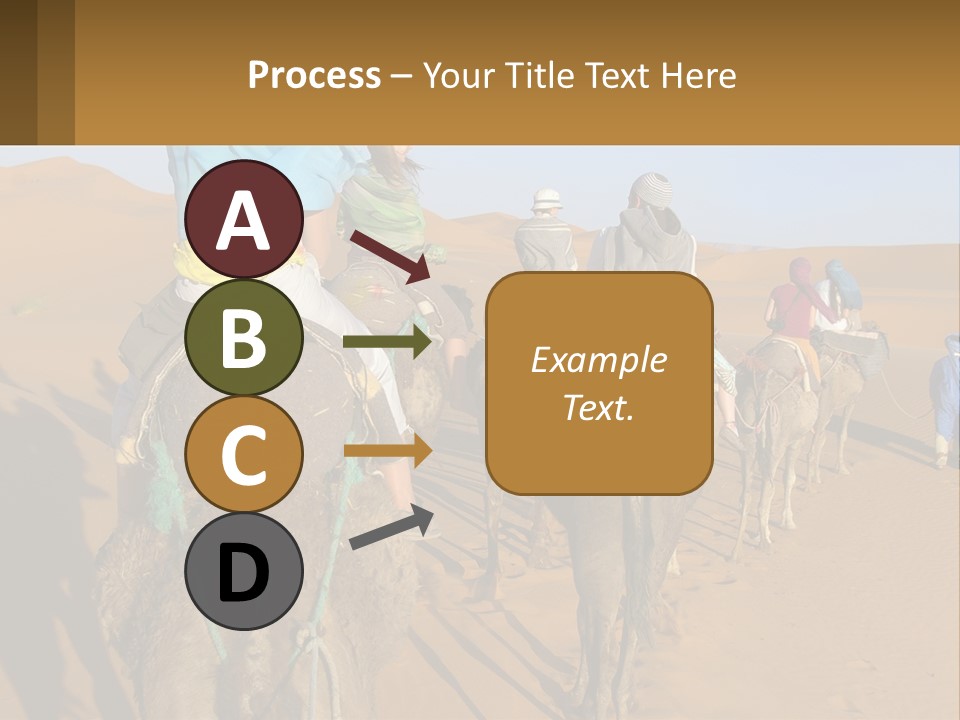 A Group Of People Riding On The Backs Of Camels In The Desert PowerPoint Template