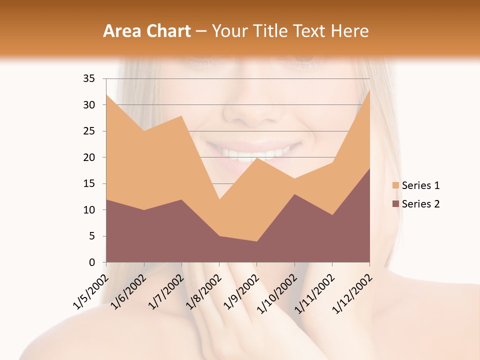 A Beautiful Blond Woman Posing With Her Hands On Her Face PowerPoint Template