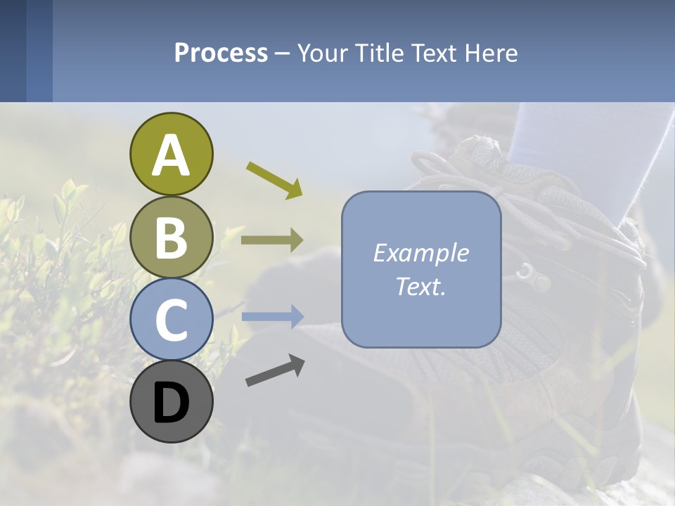 A Person In Hiking Boots Standing On A Rock PowerPoint Template