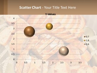 A Plate Full Of Bread On A Table PowerPoint Template