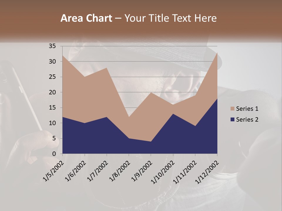 A Man In A Hat Holding A Cell Phone PowerPoint Template