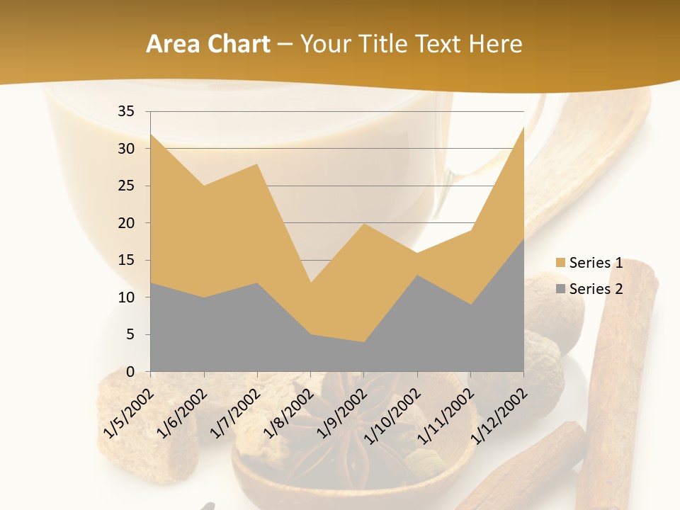 A Cup Of Coffee Next To Cinnamons And Spices PowerPoint Template