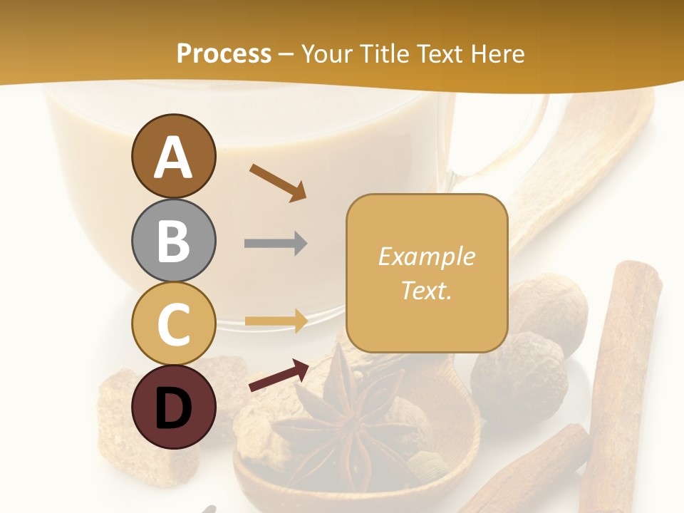 A Cup Of Coffee Next To Cinnamons And Spices PowerPoint Template