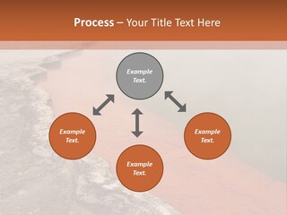 A Large Body Of Water With Steam Coming Out Of It PowerPoint Template