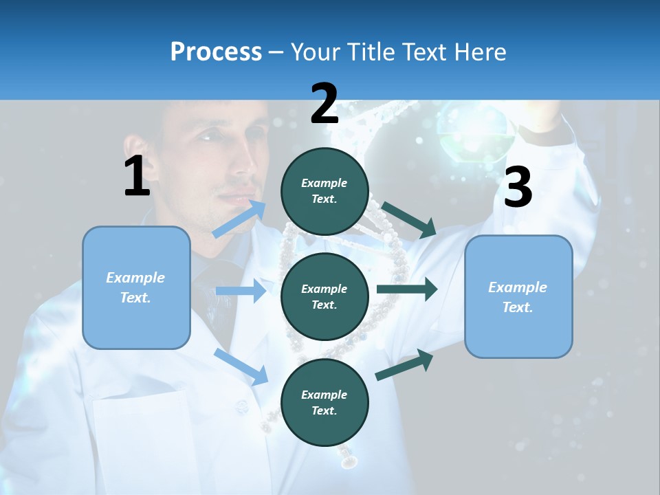 A Man In A Lab Coat Holding Up A Sign PowerPoint Template