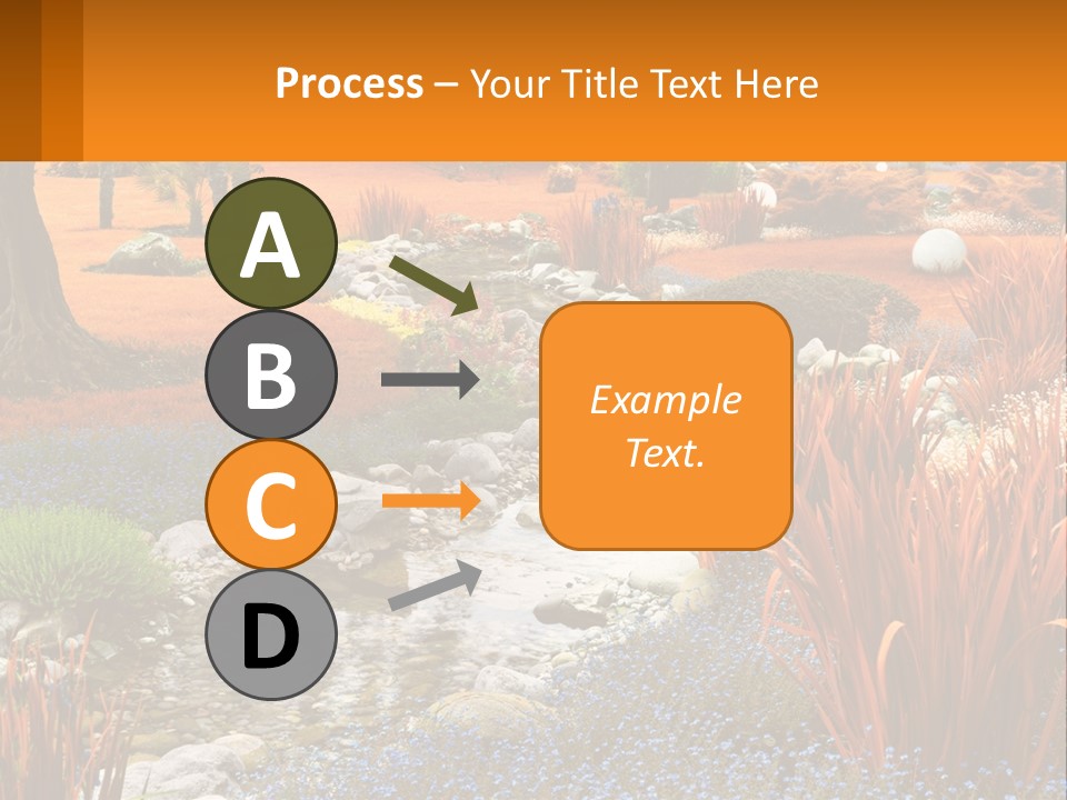 A Picture Of A Garden With Rocks And Plants PowerPoint Template