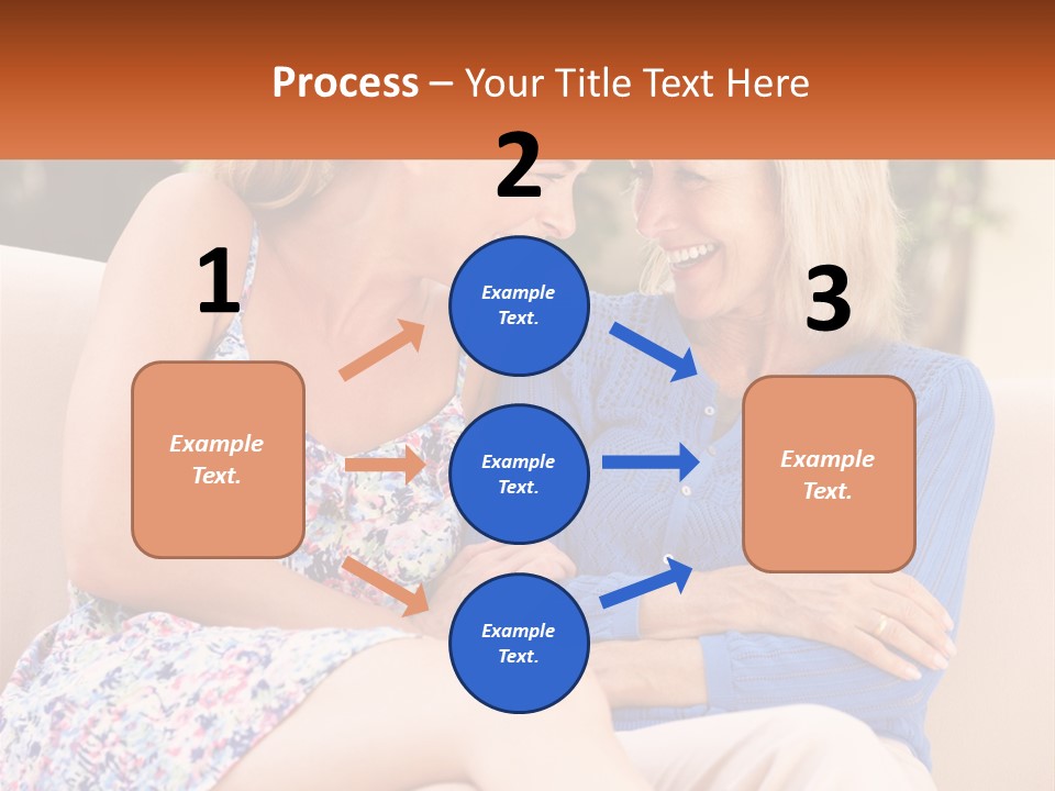 A Couple Of Women Sitting Next To Each Other On A Couch PowerPoint Template