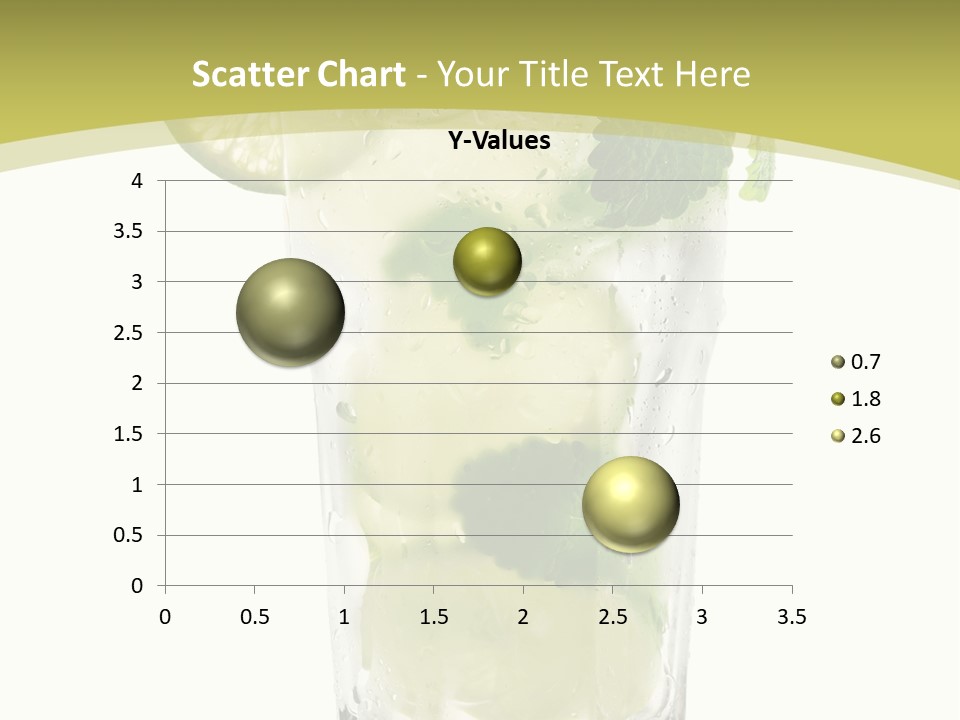 A Mojito With Lime And Mint On A White Background PowerPoint Template