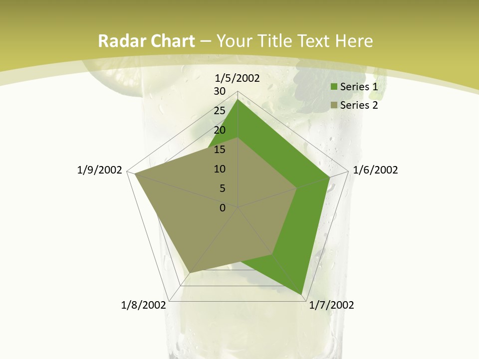 A Mojito With Lime And Mint On A White Background PowerPoint Template