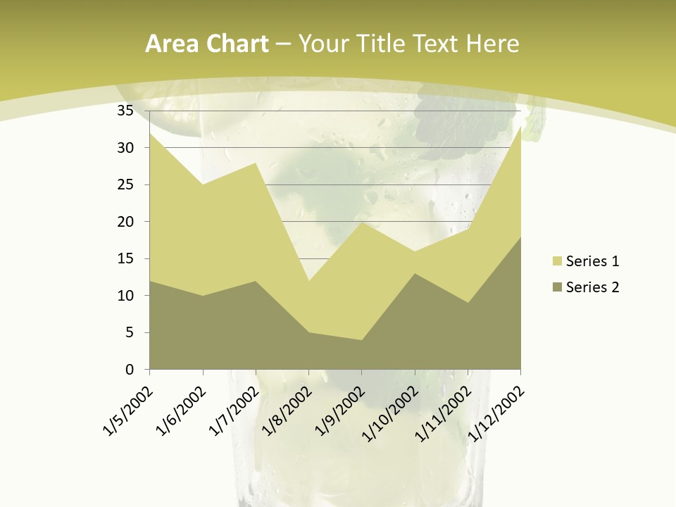 A Mojito With Lime And Mint On A White Background PowerPoint Template