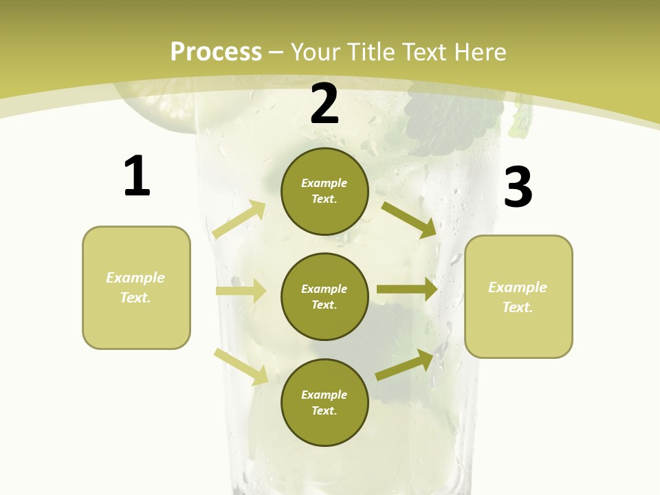 A Mojito With Lime And Mint On A White Background PowerPoint Template