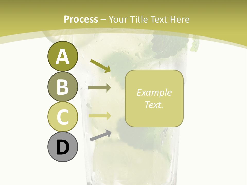 A Mojito With Lime And Mint On A White Background PowerPoint Template