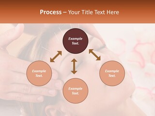 A Woman Getting A Facial Massage At A Spa PowerPoint Template
