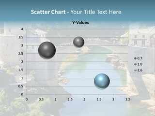 A Bridge Over A River In A City PowerPoint Template