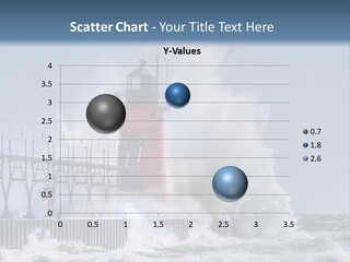 A Red Light House In The Ocean With Waves Crashing Over It PowerPoint Template