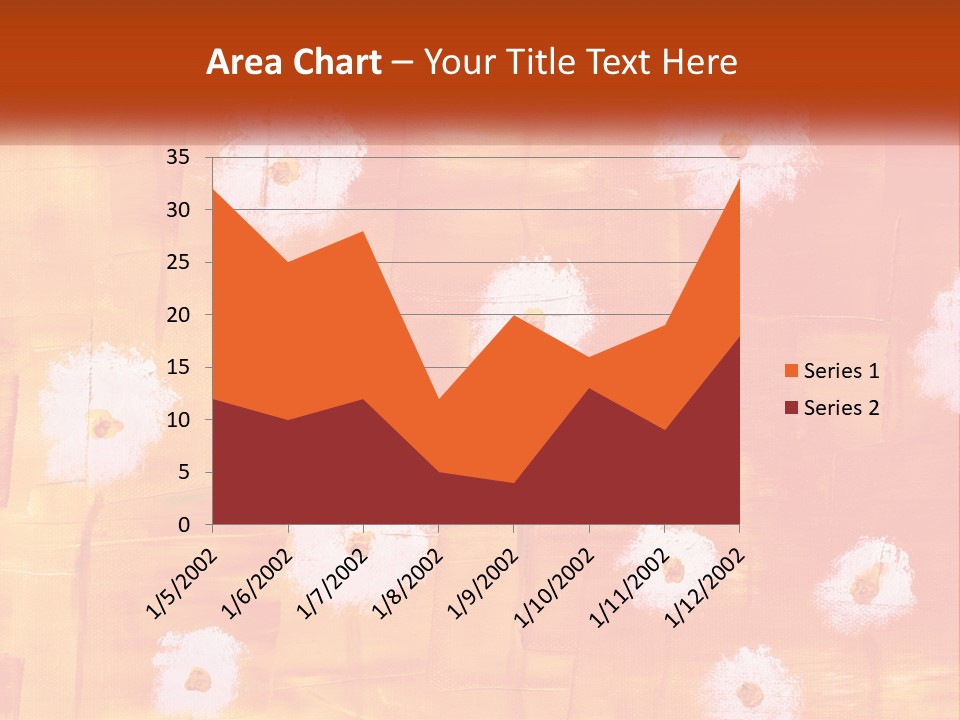 An Orange And Yellow Background With White Flowers PowerPoint Template