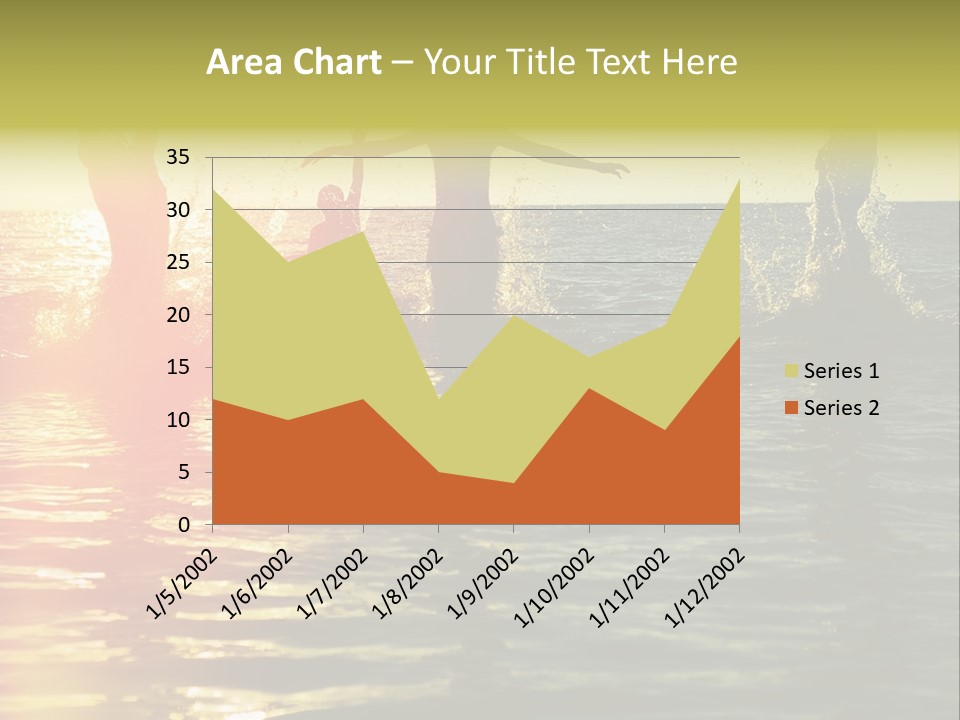 A Group Of People Splashing In The Water At Sunset PowerPoint Template