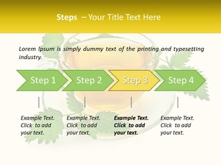 A Cup Of Green Tea With Leaves On A Saucer PowerPoint Template