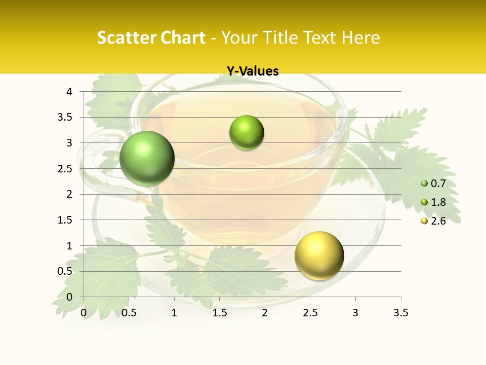 A Cup Of Green Tea With Leaves On A Saucer PowerPoint Template