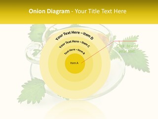 A Cup Of Green Tea With Leaves On A Saucer PowerPoint Template