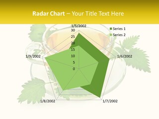 A Cup Of Green Tea With Leaves On A Saucer PowerPoint Template