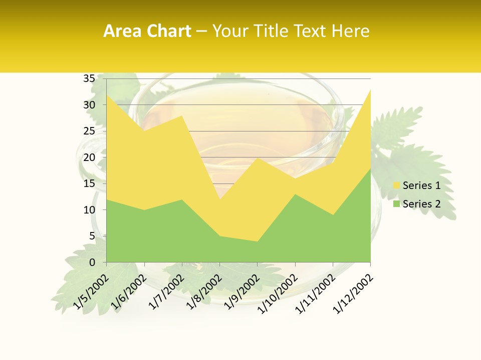 A Cup Of Green Tea With Leaves On A Saucer PowerPoint Template