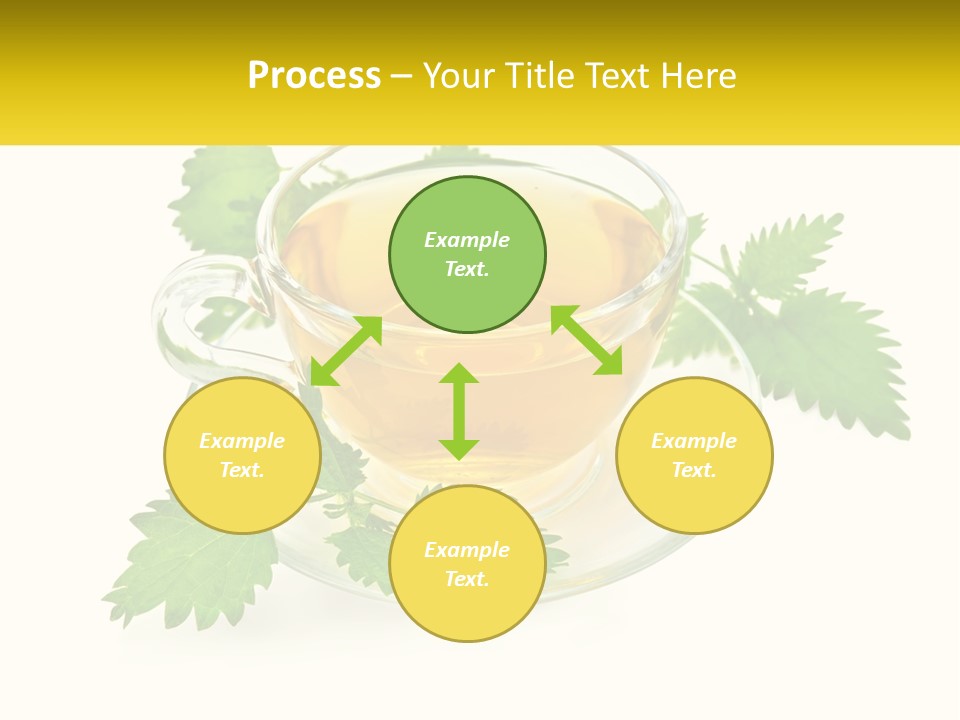 A Cup Of Green Tea With Leaves On A Saucer PowerPoint Template