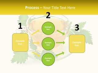 A Cup Of Green Tea With Leaves On A Saucer PowerPoint Template