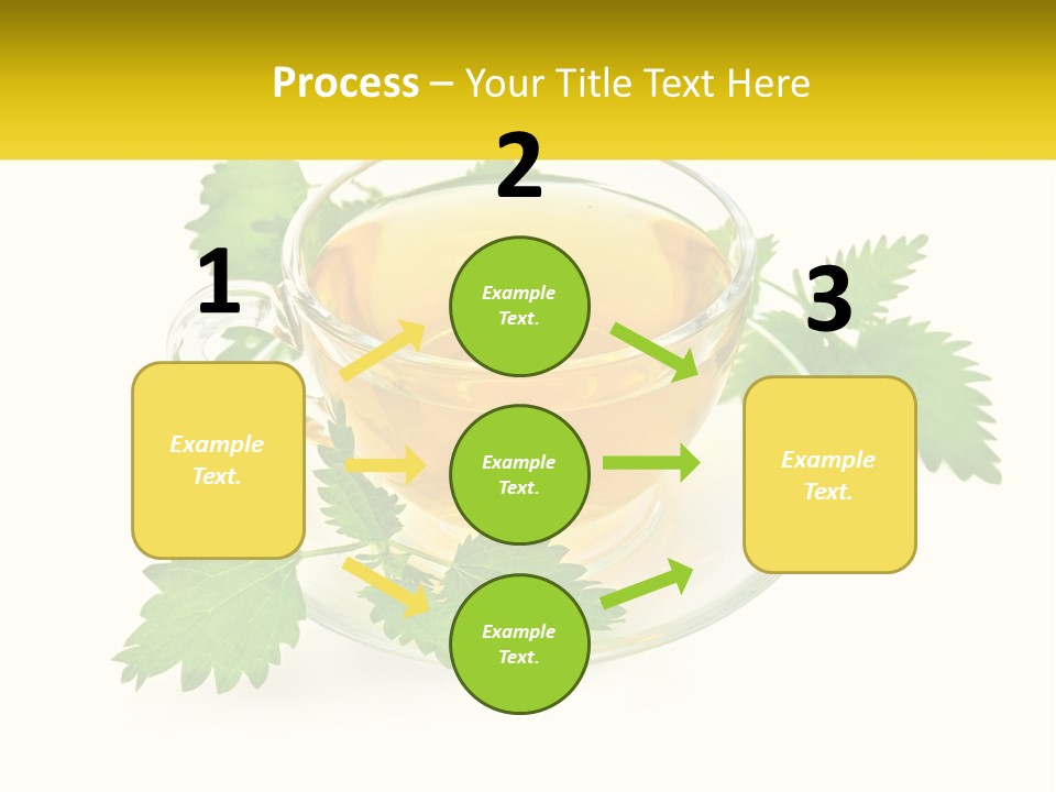 A Cup Of Green Tea With Leaves On A Saucer PowerPoint Template