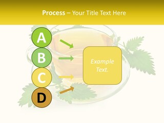 A Cup Of Green Tea With Leaves On A Saucer PowerPoint Template