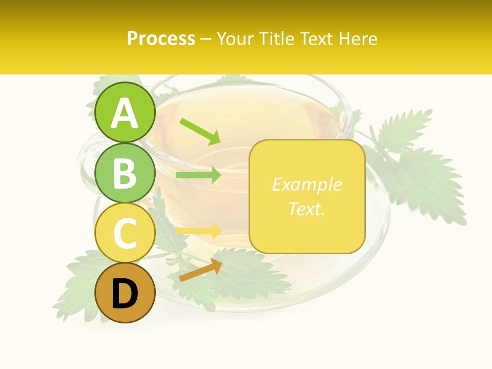 A Cup Of Green Tea With Leaves On A Saucer PowerPoint Template