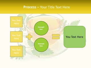 A Cup Of Green Tea With Leaves On A Saucer PowerPoint Template
